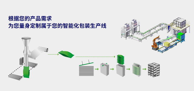 test2